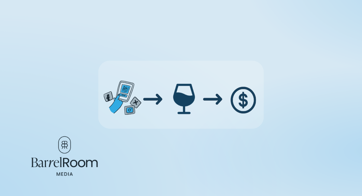 From Content to Conversion: How to Build a Modern DTC Marketing Engine for Your Winery