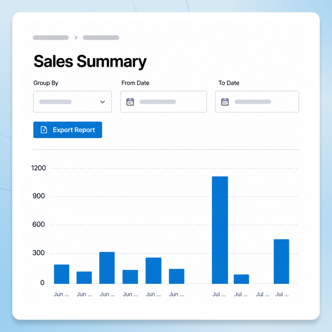 Screenshot of Commerce7 sales analytics dashboard showing sales summary chart with export report button.