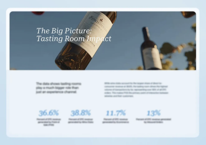 Data Drop: The Tasting Room Effect