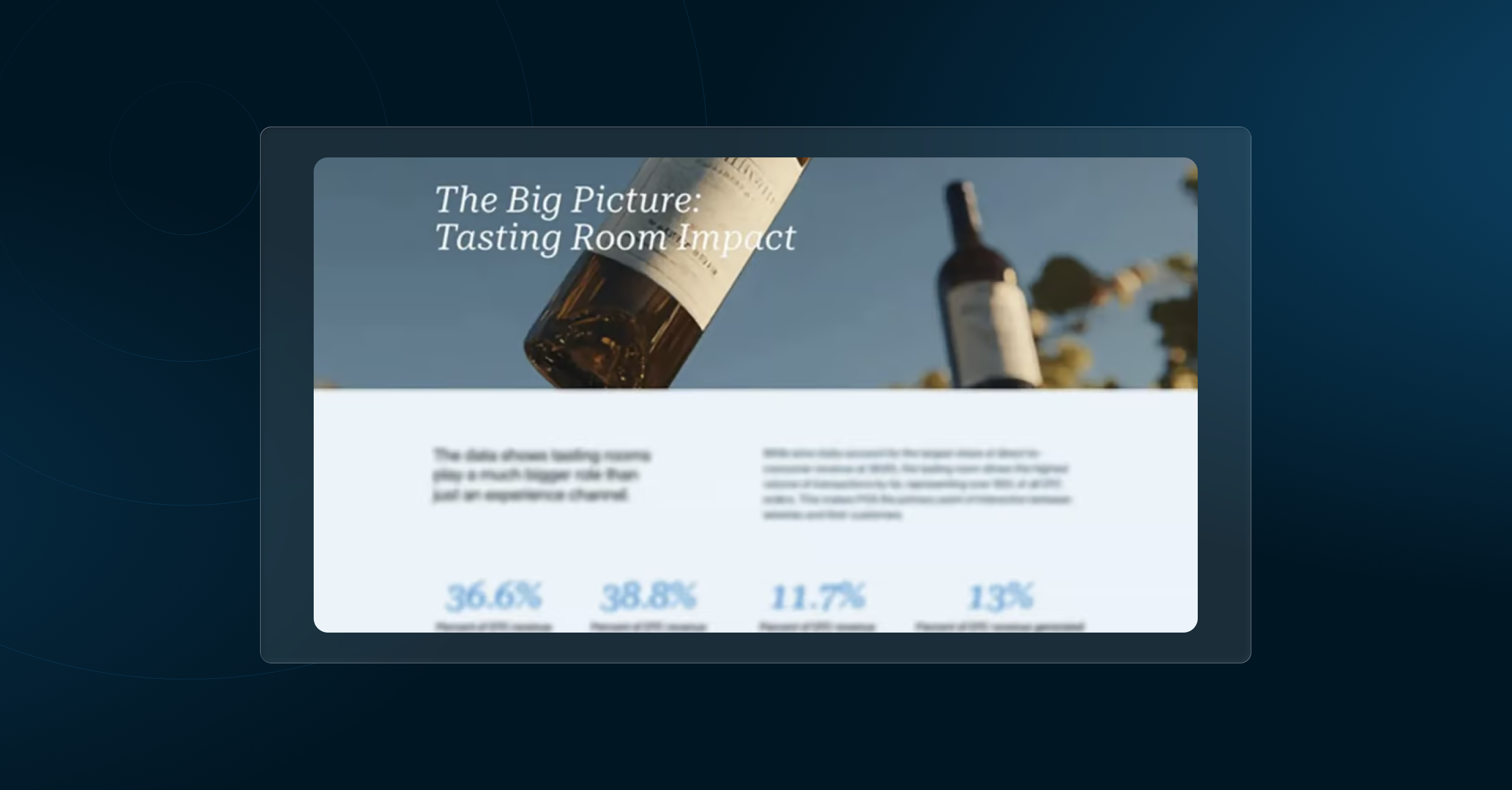 Data Drop: The Tasting Room Effect